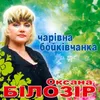 Блукала