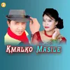 About Kalam Ko Masi Le Song