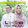 About Manisnya Iman Song