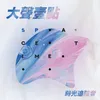 About 櫻花汽水 Song