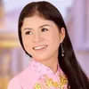 Anh Không Còn Thương