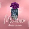 About Millions Song