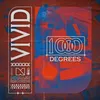 About 1,000 Degrees Song