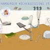 About Tierpark Neumünster Song