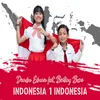 About Indonesia 1 Indonesia Song