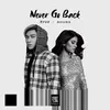 About Never Go Back Song