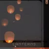 About Lanterns Song