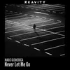 About Never Let Me Go Song