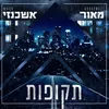 About תקופות Song