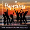 About Happiness Molella Edit Song