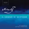 Il sogno di Scipione, K. 126: No. 3, "Ciglio che al sol si gira" (Aria)