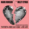 About Nothing Breaks Like a Heart (Dimitri from Paris Remix) Song