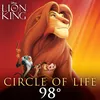 About Circle of Life Song