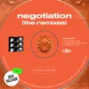 About Negotiation-DrewsThatDude Remix Song