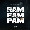 About Rampampam Song