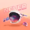 About Never (feat. Muntu) Song