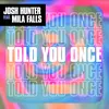 About Told You Once (feat. Mila Falls) Song