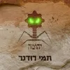 ים האדם הרעב