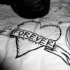 About Forever Song