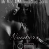 About Numbers Song