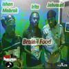 Brain Food-Instrumental