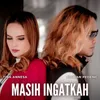 About Masih Ingatkah Song