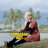 Gambaran Hati