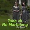 About TABO NI NA MARTULANG Song