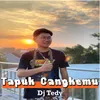 Tapuk Cangkemu