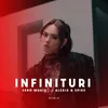 About Infinituri Song