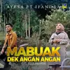 About Mabuak Dek Angan Angan Song