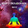 About Negatif Enerjiden Arın 963 Hz Song