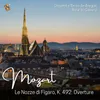 About Le Nozze di Figaro, K. 492: "Overture" Song