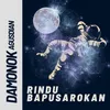 About RINDU BAPUSAROKAN BREAKBEAT Song