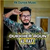 About Dukkher Agun Song