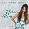 About Never Alone Song