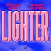 About Lighter Song