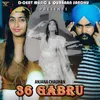 About 36 Gabru Song
