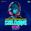 About Mon Mor Megher Sangi - Chillwave Mix Song