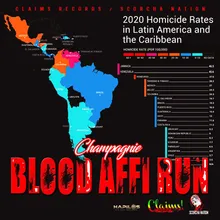 Blood Affi Run