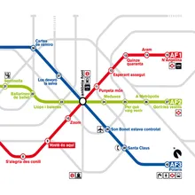 Camins de Plàstic