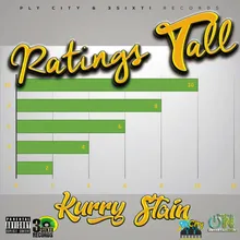 Ratings Tall