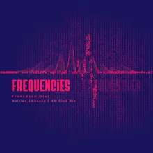 Frequencies