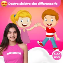 Destra e sinistra che differenza fa