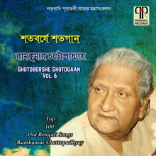 Shyama Shyam Shibraam Naam