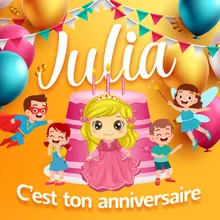 C'est ton anniversaire