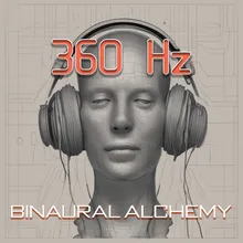 Inspired Creativity Synchrony: 360 Hz Binaural Beats for Artistic Flow