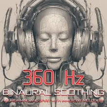 Present Awareness Echoes: 360 Hz Binaural Beats for Mindful Focus