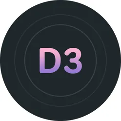 Dimension 32 & Diiolme