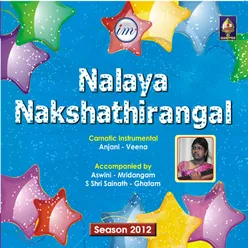 Nalaya Nakshathirangal 2012 - Anjani